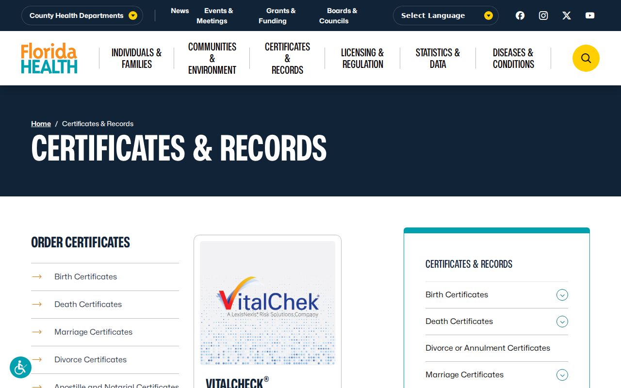 Edgewater residents directory Florida vital records